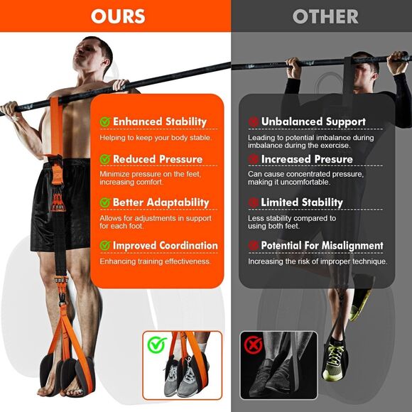 Pull Up Assistance Bands, Adjustable Heavy Duty Resistance Band for Pull Up - Picture 5 of 12